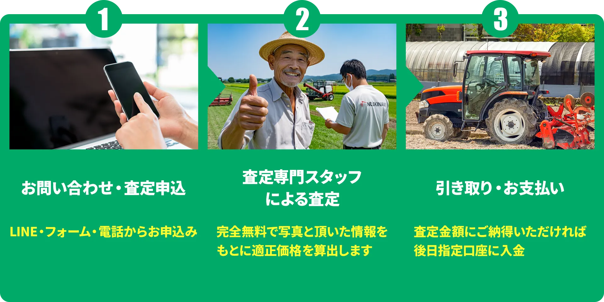 3ステップで簡単査定のフロー