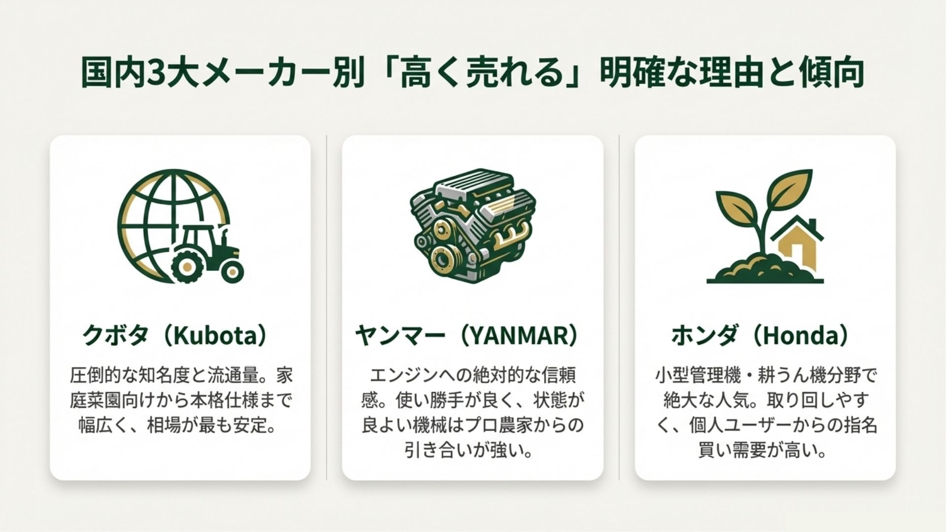 管理機の引き取り価格に差が出る理由